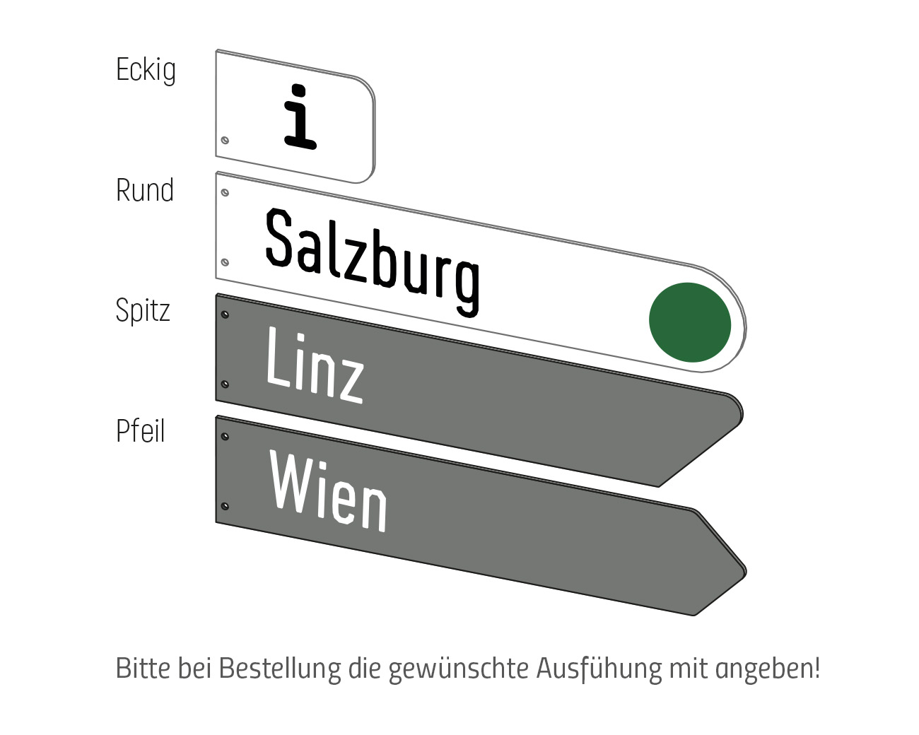 Beschriftungsplatte Stadtleitsystem